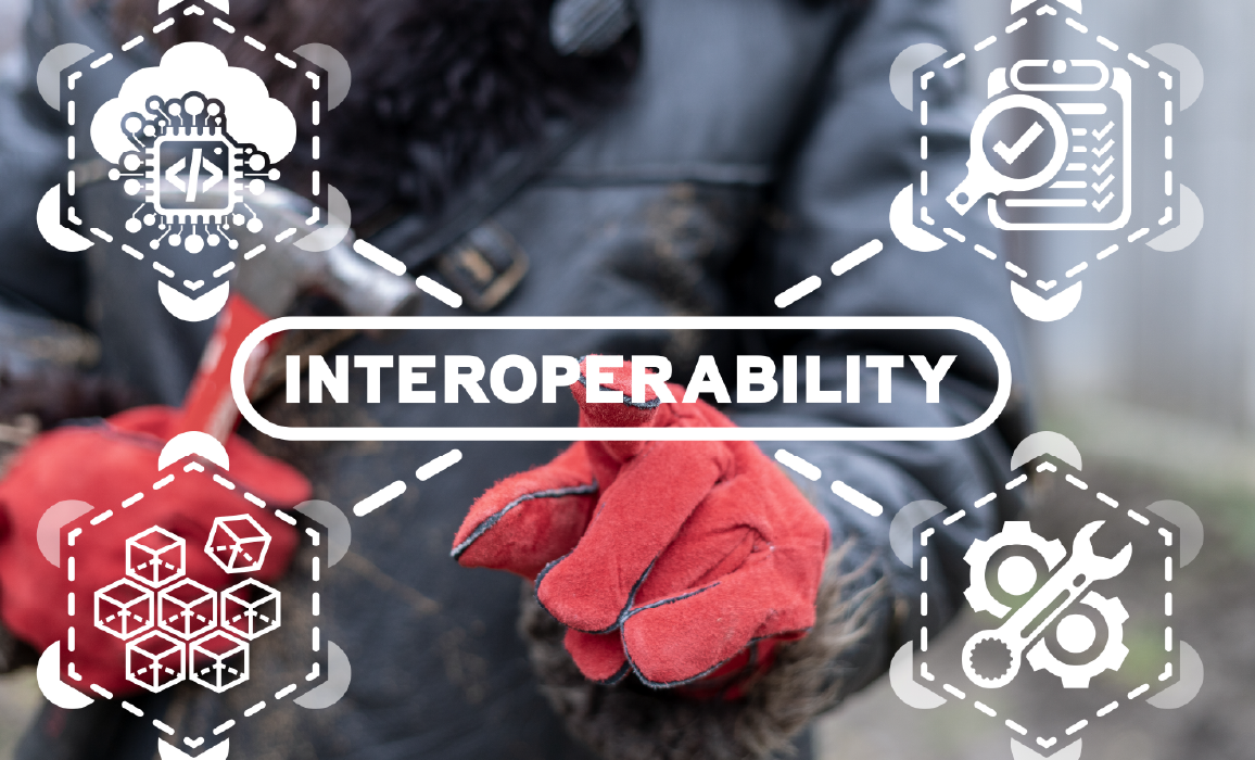 Achieving CMS-0057-F rule compliance with interoperability testing.